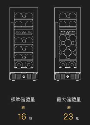 Dometic-S16-瓶數擺放