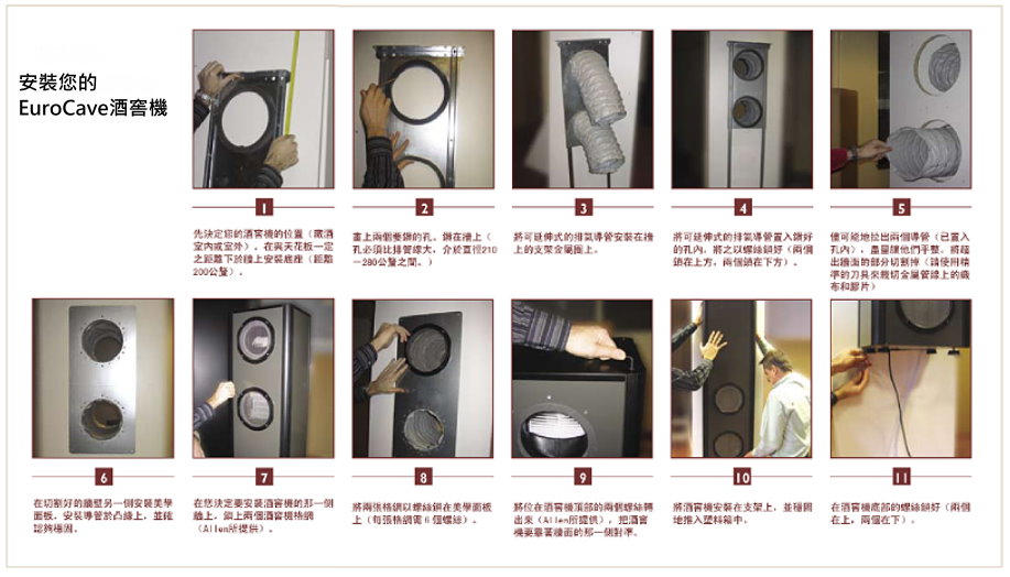 EuroCave 酒窖機特點