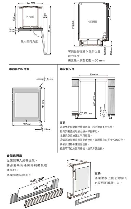 WU4500